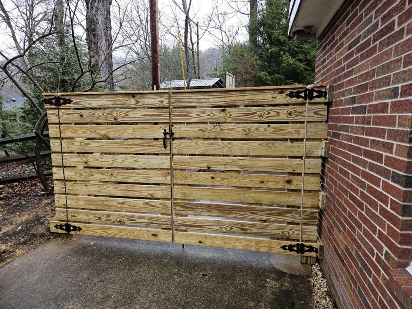 Gates and Operators detail